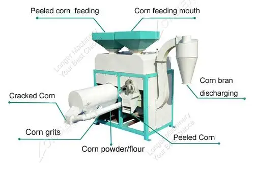 Corn Peeling and Cracking Machine Cracked Corn Machine Cracked Maize Machine