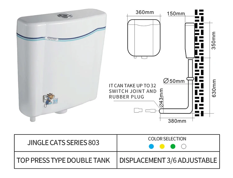 
 Китай, пластик-ПП, горячая Распродажа, низкая цена, хорошее качество, туалет, ванная комната, смыв, резервуар для воды  