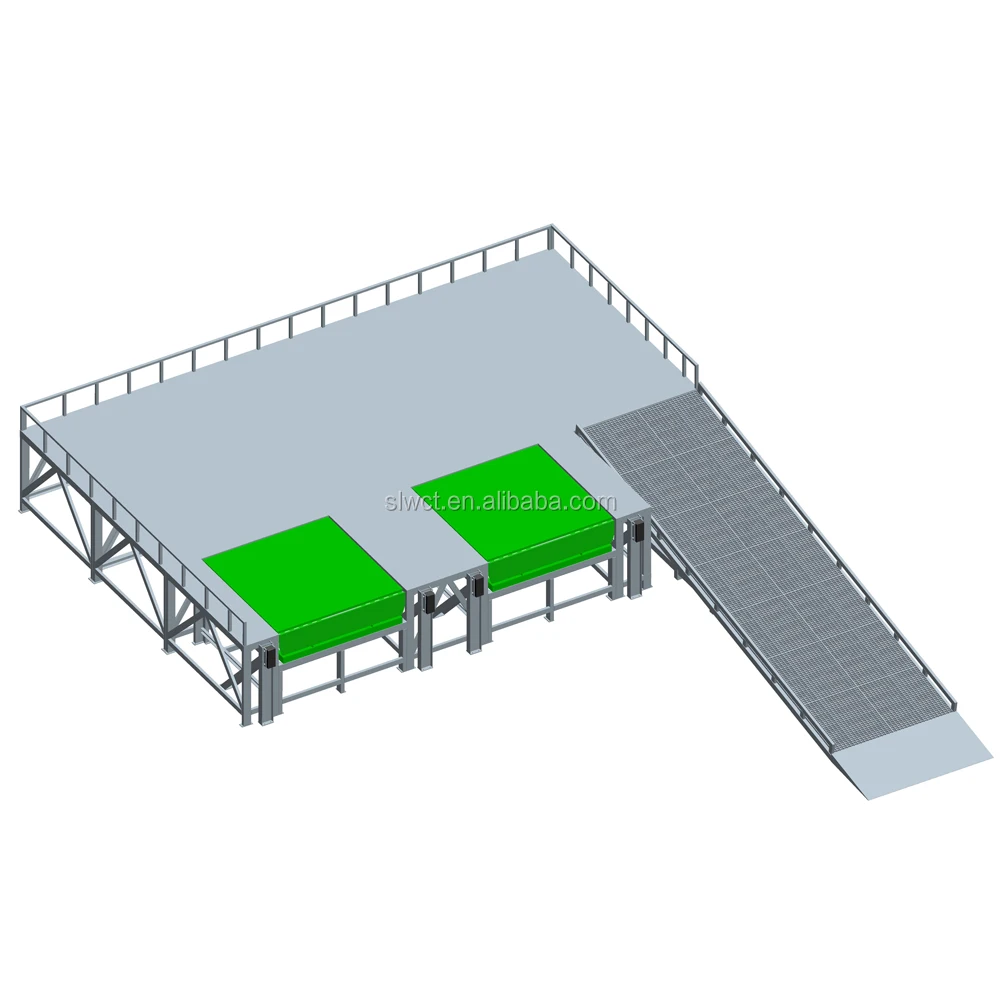 15 Tons Portable Steel Trailer Cross Dock Platform
