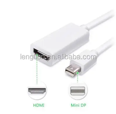 
Мини-порт дисплея к HDMI-адаптеру Thunderbolt DP HDMI AV HDTV адаптер для Mac 
