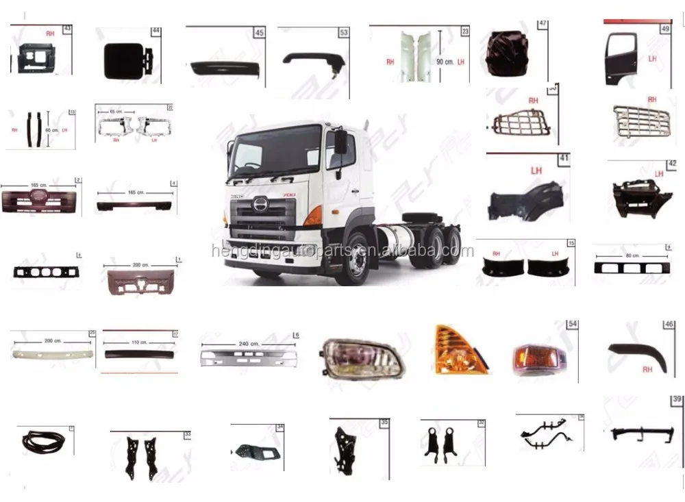 en plastique pièce uniquement Hino 700 camion avant Miroir Support Plaque L/H Ou R/H
