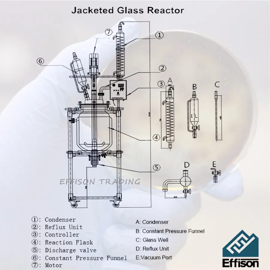1L 2L 5L 10L 20L 50L 100L, и он имеет высокую эффективность покрытый кожухом стеклянный реактор покрытый кожухом