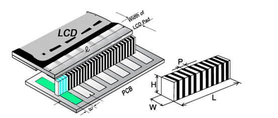 lcd display components free sample