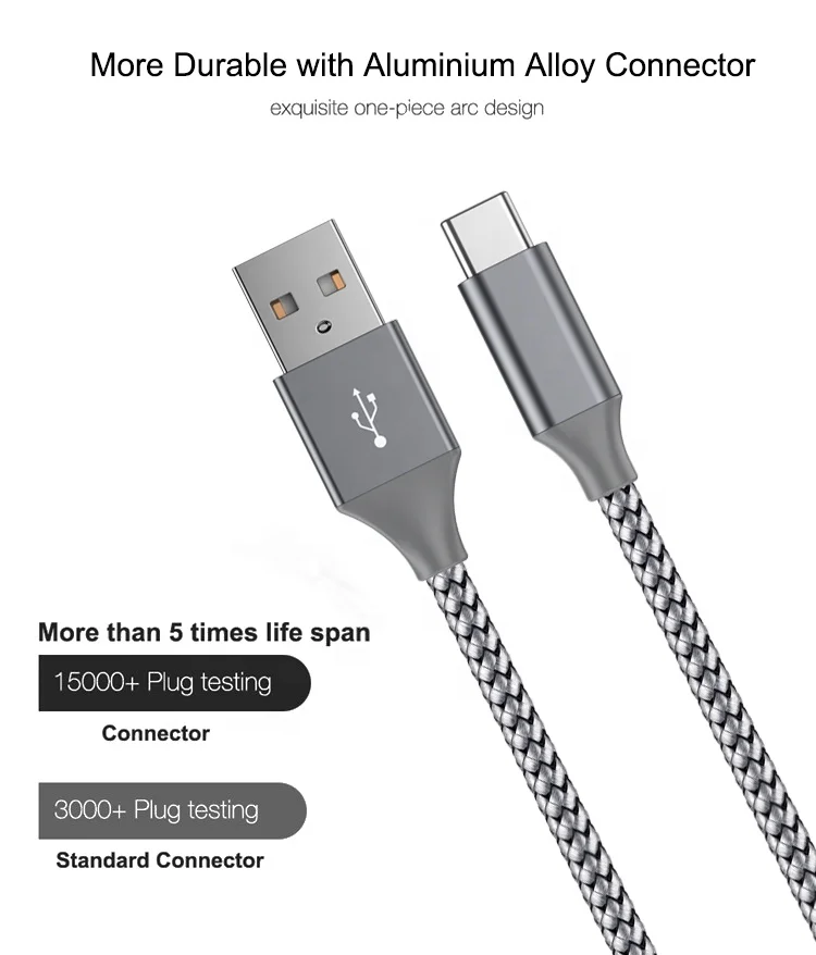 Бесплатный образец 1 шт бесплатные образцы моделей доступны, но вы должны нести стоимость доставки