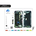 Tapis De Vis Magnétique Pour IPhone 5C - Accessoire De Réparation Neuf
