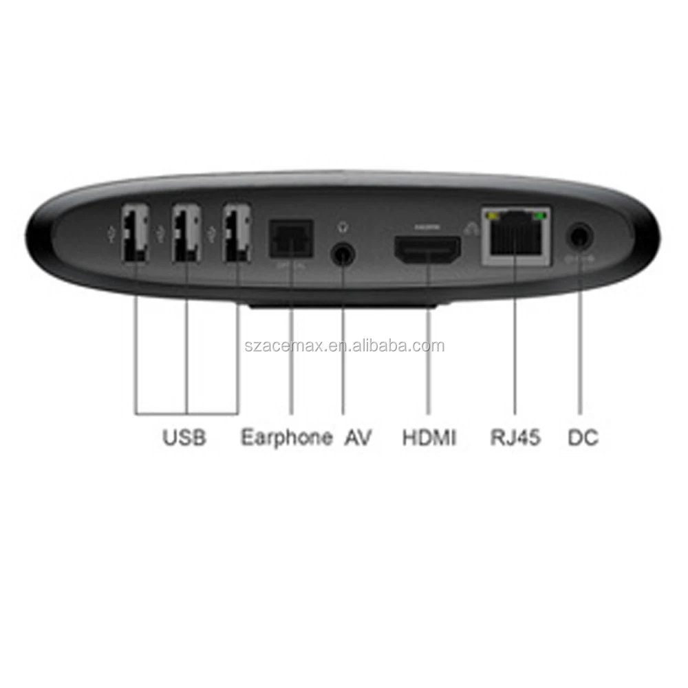 Magic Box Internet Tv Acemax IPTV 478 All Music Movies and Sports in It!