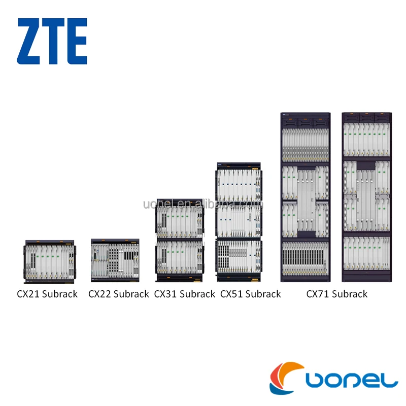 ZXONE 8700 & 8300 with C2217 & SEOPA for Advanced Networking