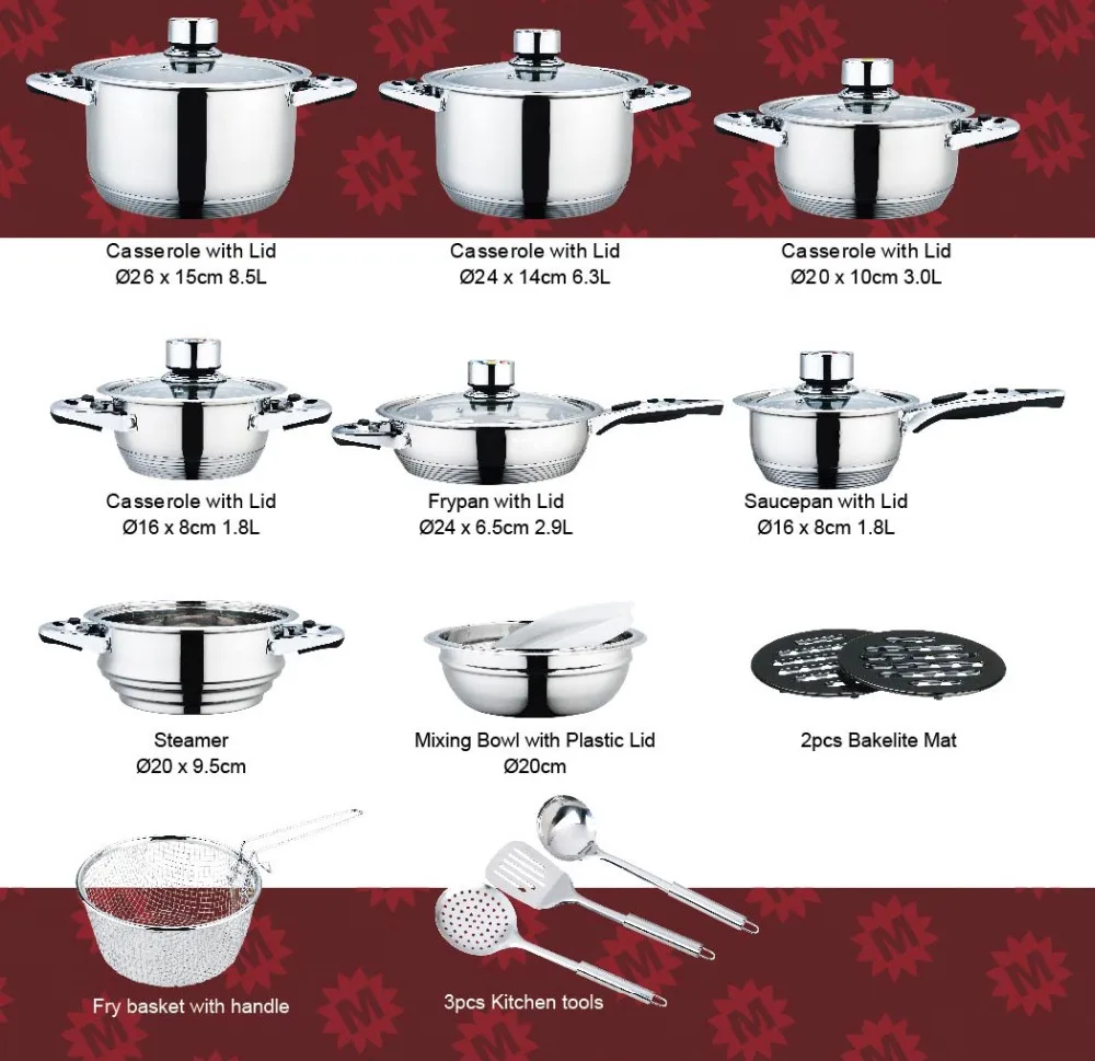 Wholesale High Quality Cooking Pots Stainless Steel German Cookware