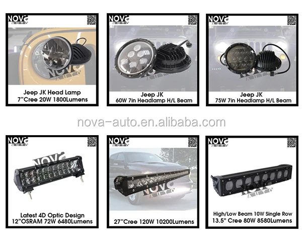 New High Bright LED Light Bar for Offroad 4x4 Vehicles Premium LED Light Bars