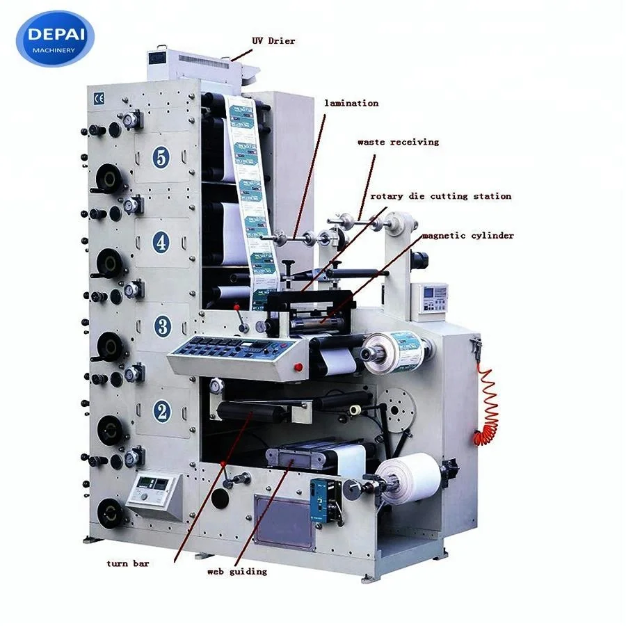 logo label printing machine