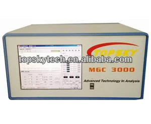 Портативные Газоанализаторы хроматограф