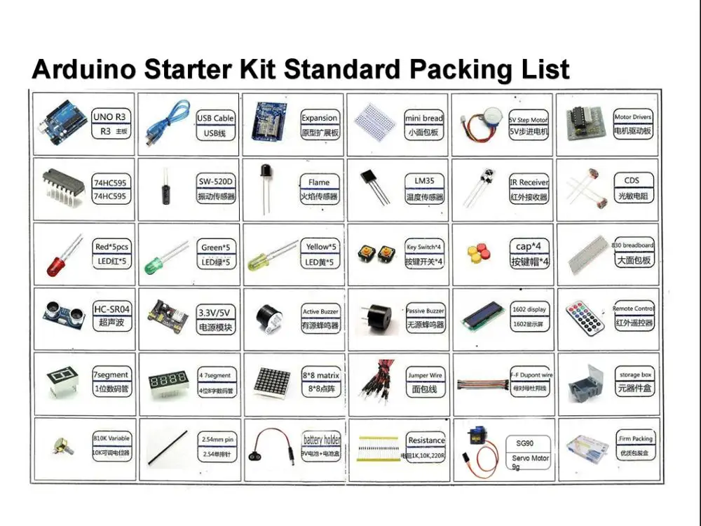 Starter Rfid Learning Kit for Uno Learners Beginner Complete 48 Set Kits Components for Uno R3 Lcd