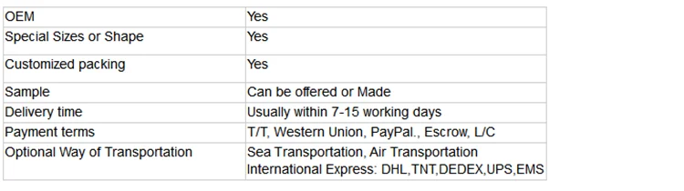 8 Mesh Hole Size 2.47mm Woven Open Floor Beekeeping Varroa SS Wire Mesh ...