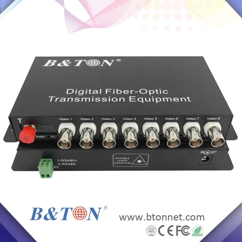 how an bnc analog to digital video converter