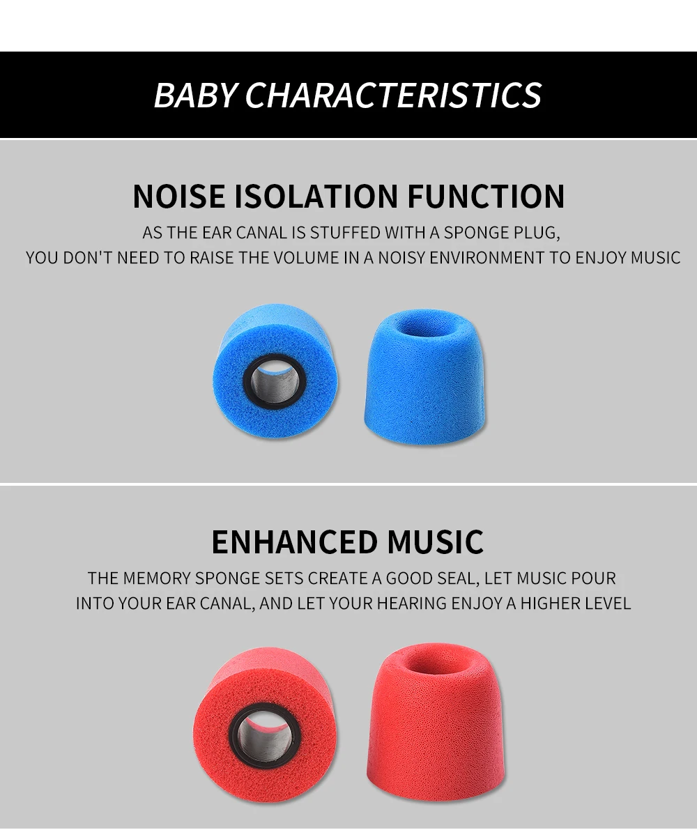 Globalcrown Memory Foam Earbuds Tips Replacement Comfortable Noise