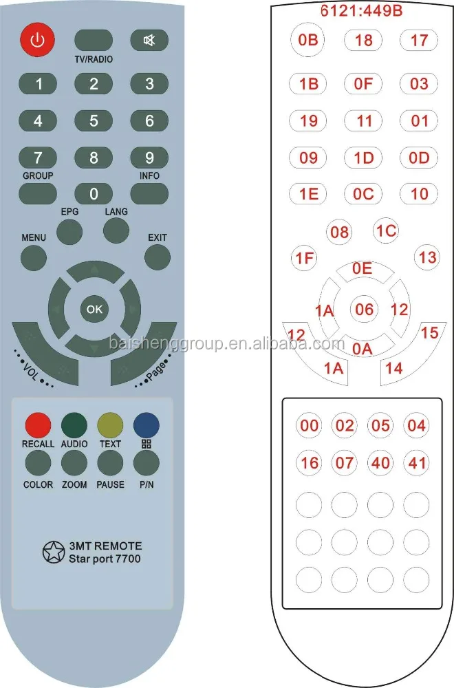 New Milexus Tv Remote Control Made in China