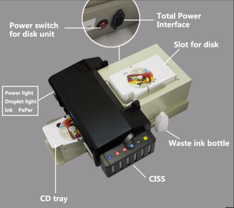 Cheap Price Plastic Smart Pvc Id Card Printer Machine Manufacturer For Pvc Card Printing Buy