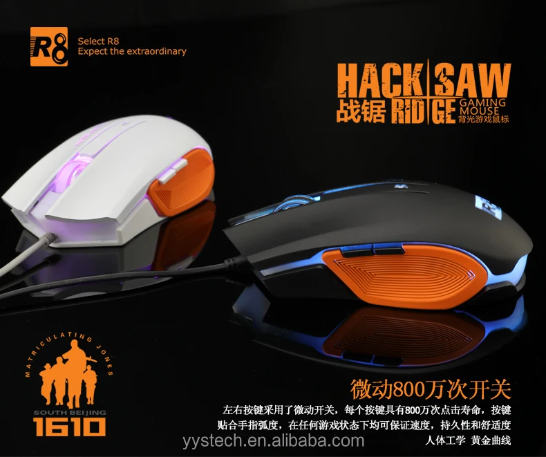 R8 6d оптическая мышь игровые продукты компании ищут