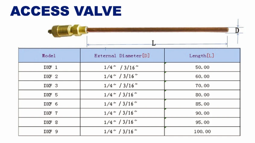 High Efficiency  Refrigeration  Freezer Spare Part  Retekool China Copper Tube Charging  Access Valve 1/4"x90mm