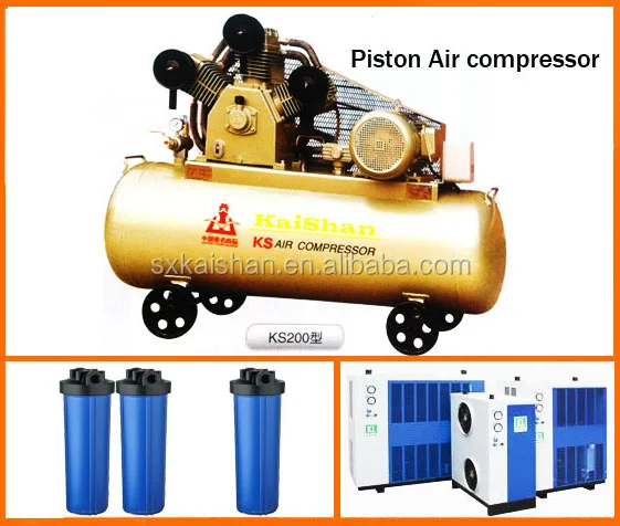 Hot Dog air compressor from KING CANADA | BMR