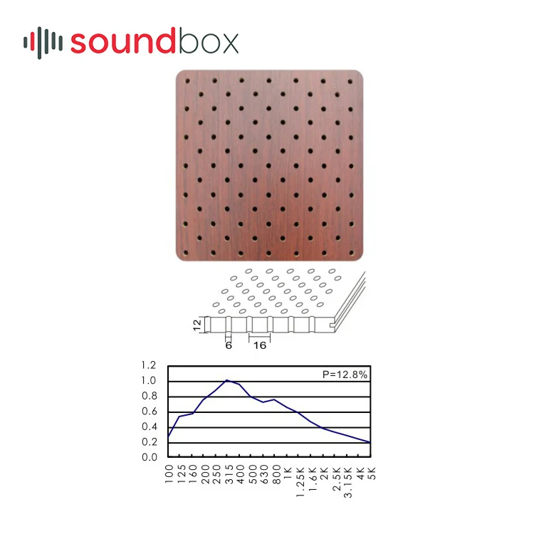 Normal Design Bass Trap Membrane Panneau Acoustique Akustikplatte