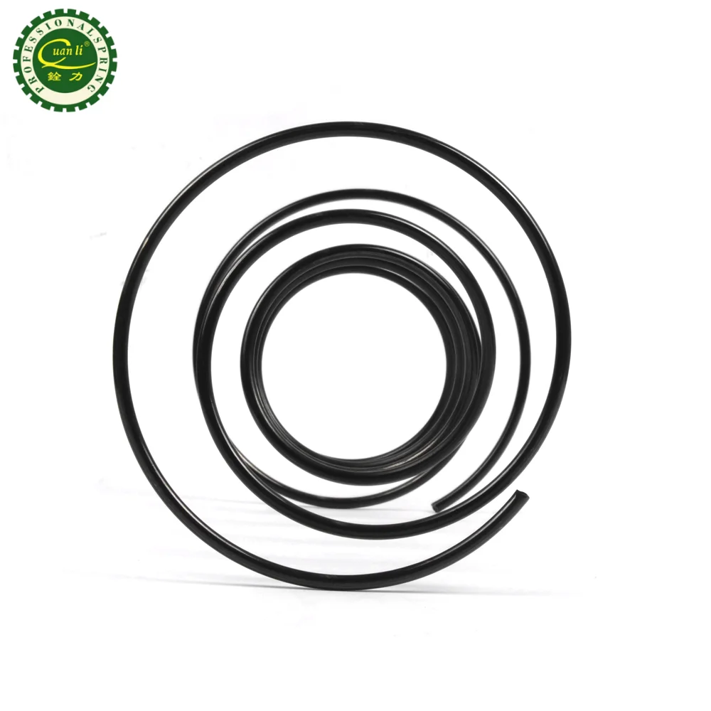 Bonnell Spring Unit for Sofas Flat Coil Spring