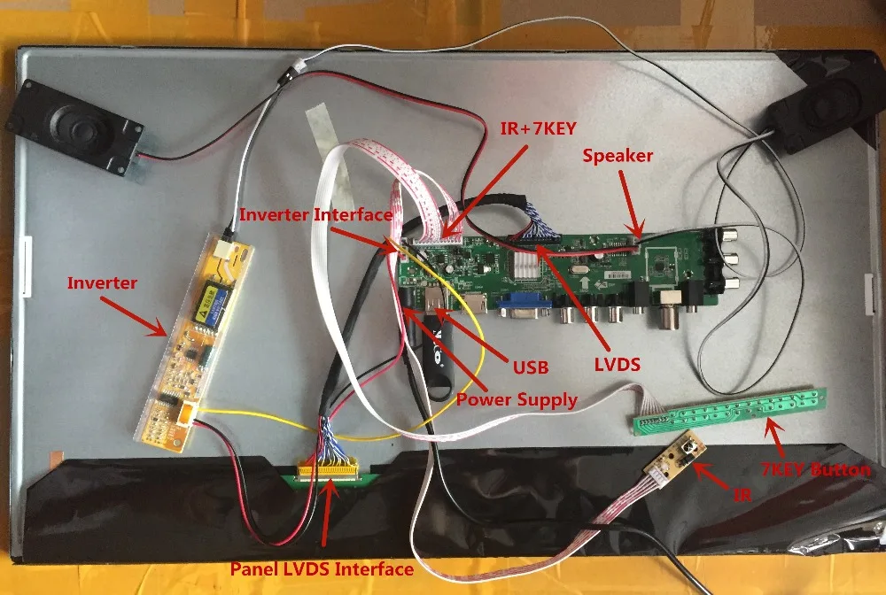 Fig. Image for content