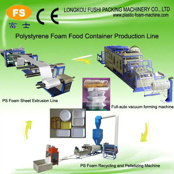 Машина для производства пластиковых пищевых контейнеров
