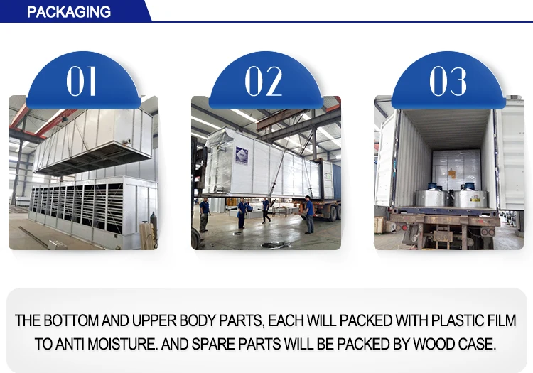 Cooling Tower, 100-200, 380V, 4-32KW - detail 12