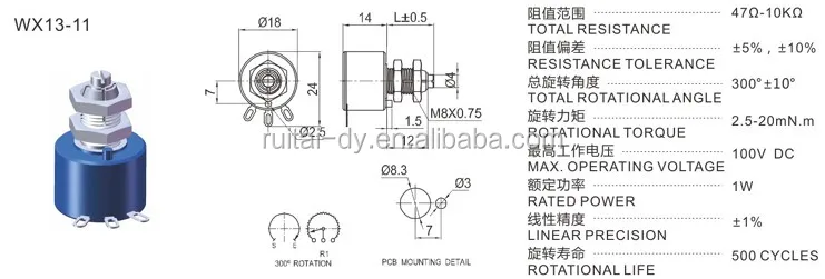 Types of Potentiometer - Understanding Sakae Potentiometer