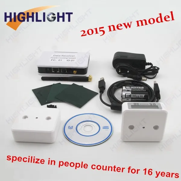 Highlight Infrared Network People Counter Sensor / Traffic Foot People Counter/ Footfall Counter with API