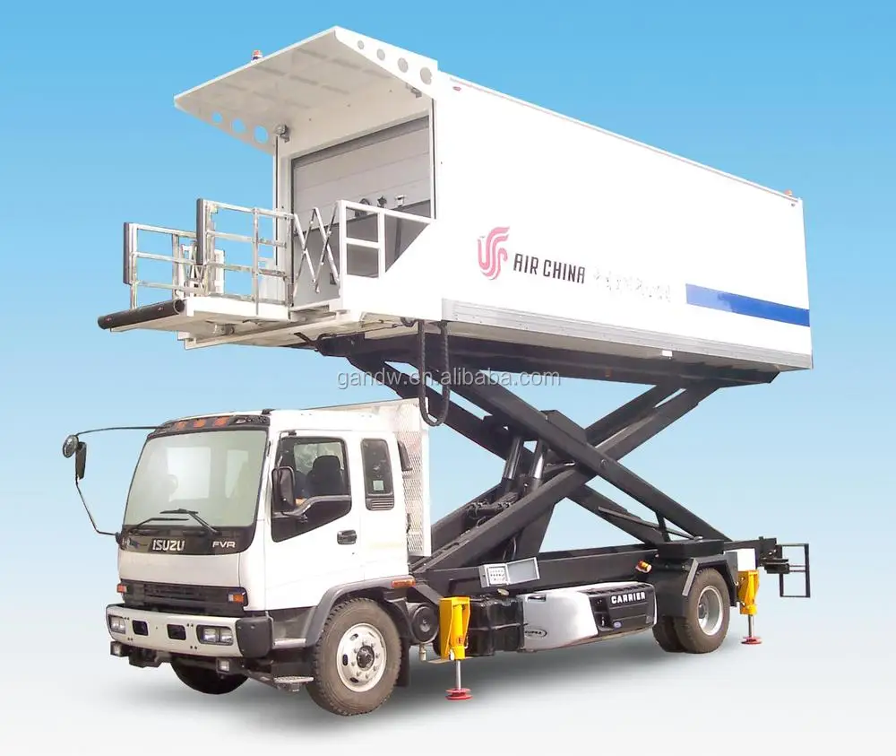 how flight catering facilities & aircraft catering... Airport Aviation GSE Catering Food Service Truck Vehicle Airline ...