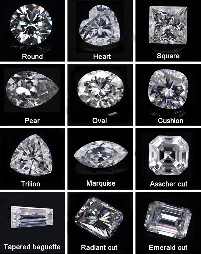 3mm to 10mm Colorless White Moissanite Diamond Price Wholesale