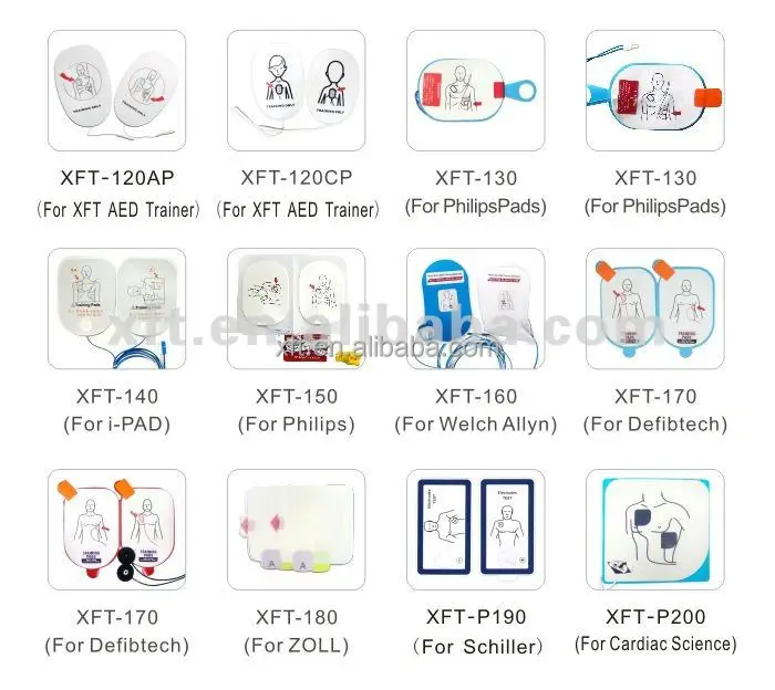Дефибрилляторные электродные прокладки AED, тренировочная электродная прокладка