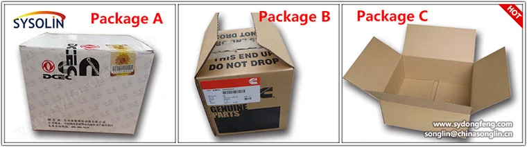 Package c. NDC упаковка. Отличие package a от package b.