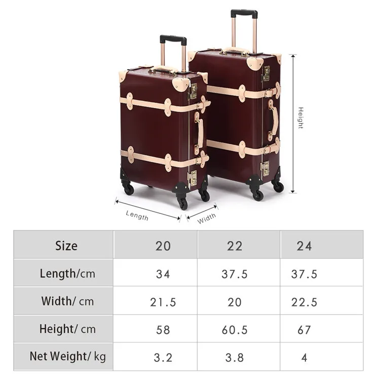 Luxury Luggage Set 24 Inch Trolley Bag with Classic Design