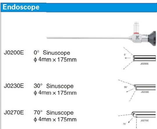 Shenda ENT Endoscopes - Precision Medical Surgical Instruments