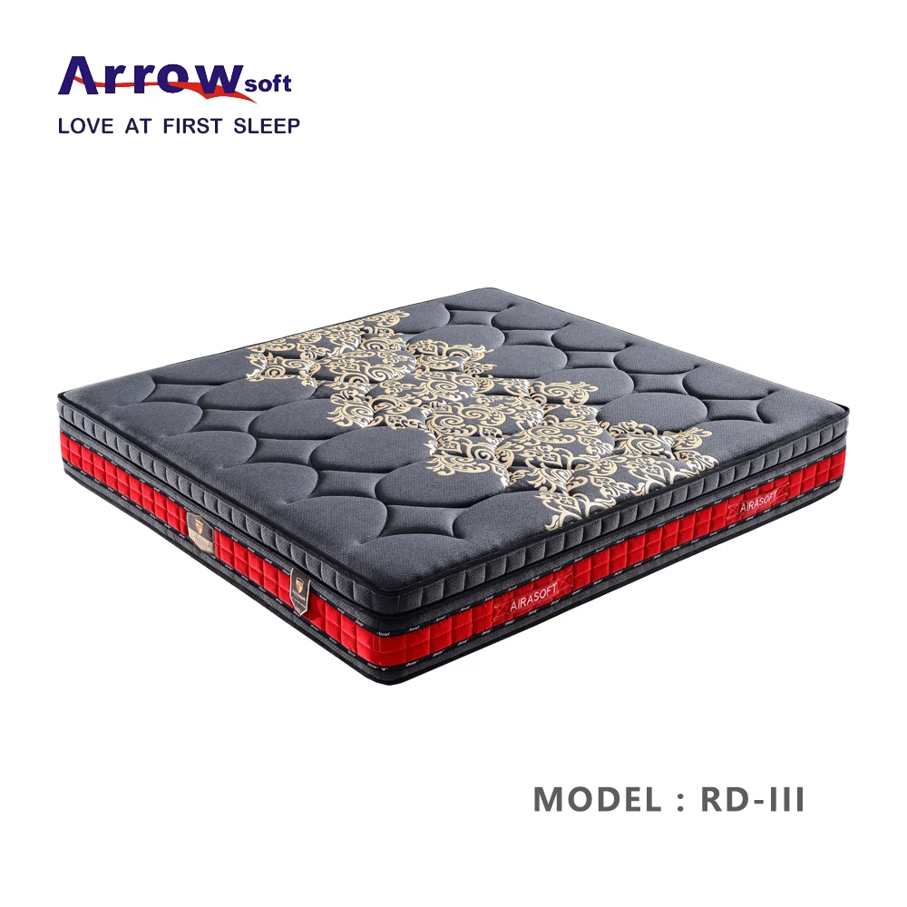 Евро, верхний карманный двойной матрас, распродажа, Китай, матрас средней прочности из губки, производитель матрасов из Китая