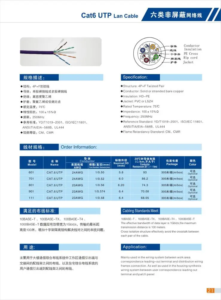 OWIRE High Bandwidth CAT 6 Indoor Ethernet Cable Oxygen Free Copper CE/ROHS//CPR Certified PVC/LSZH Sheath for Professional IT
