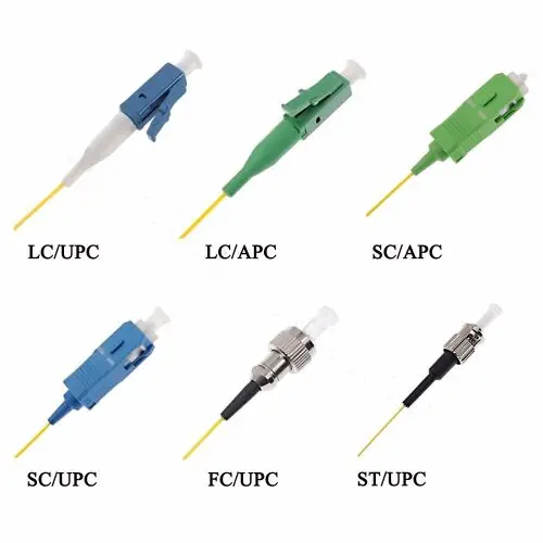 Lot De 100 Connecteurs SC/APC Fibre Optique Rapides - Prise Droite Pour Câbles Optiques