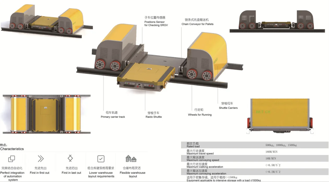 Pallet Runner With Wireless Remote Control Warehouse Rack Supplier