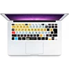 Serato Scratch LIVE