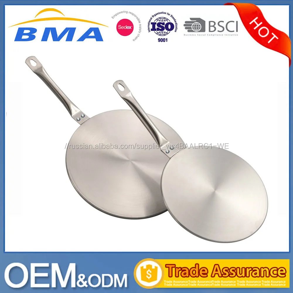 Кухонная плита Top Горшки Сковороды Посуда Приготовление тепла Диффузор индукционная