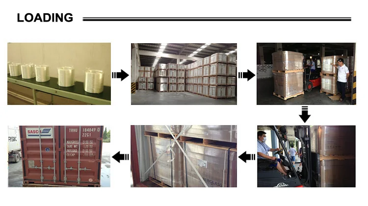 Filament Winding E-glass Fiberglass Hoop Roving - Buy E-glass ...