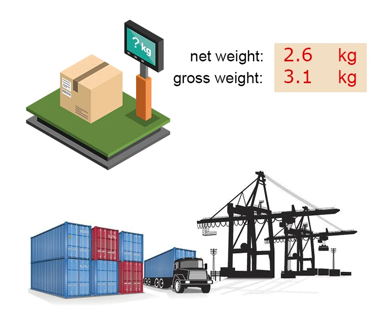 Konwin 16 Inch Pedestal House Fan 3 Pp Blades Across Base Stand Fan Low