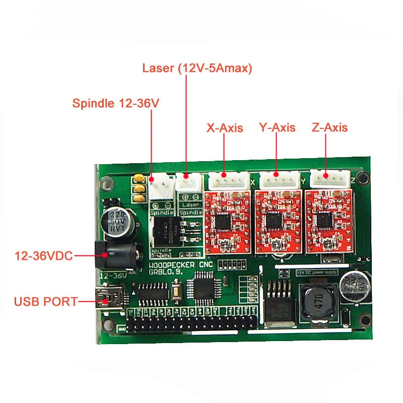 ミニCNC 1610 PRO 500MW 10000 5mw 15Wレーザー彫刻Pcb Milling 