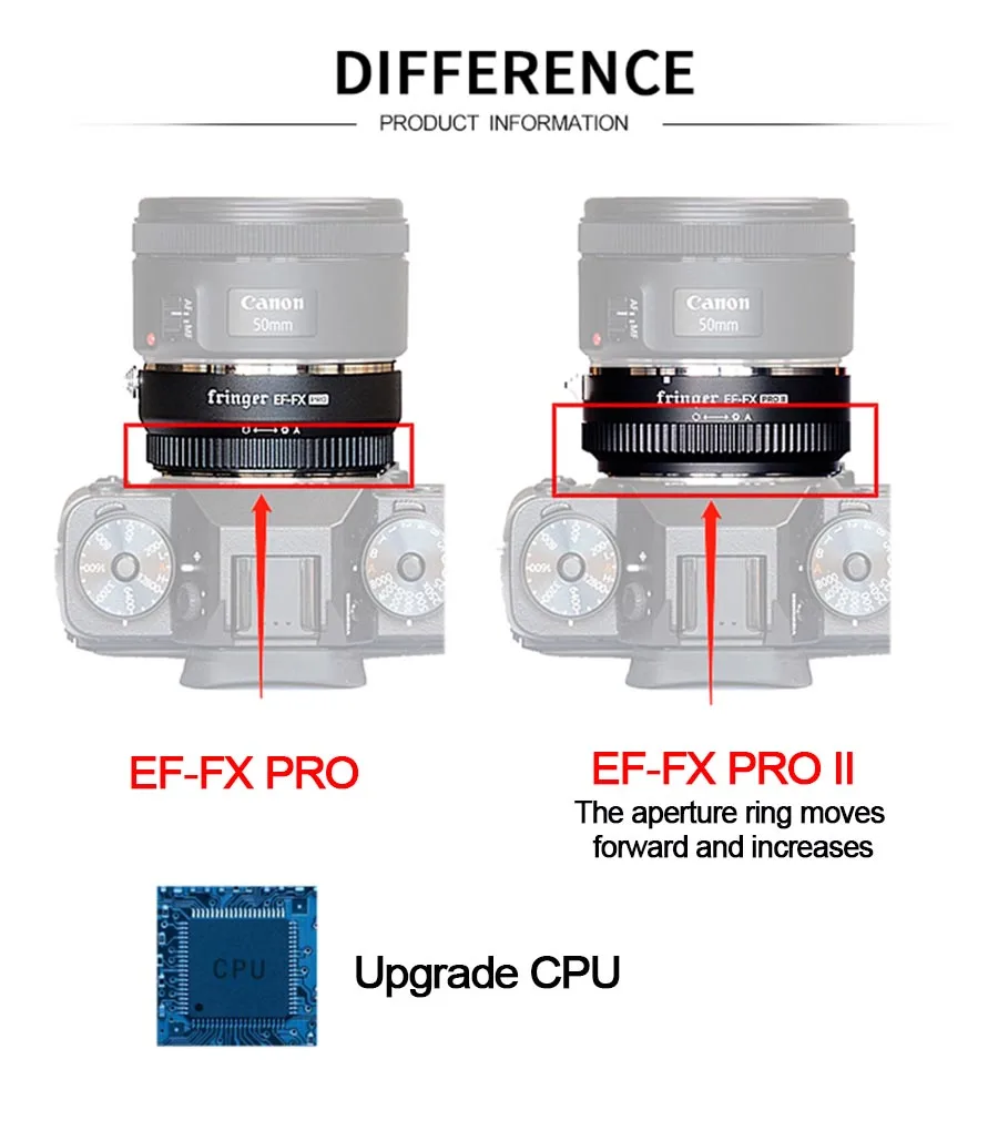Fringer EF-FX PRO II Auto Focus Adapter with Built-in Electronic Aperture  for Canon Tamron Sigma Lens to Fujifilm FX Cameras| Alibaba.com
