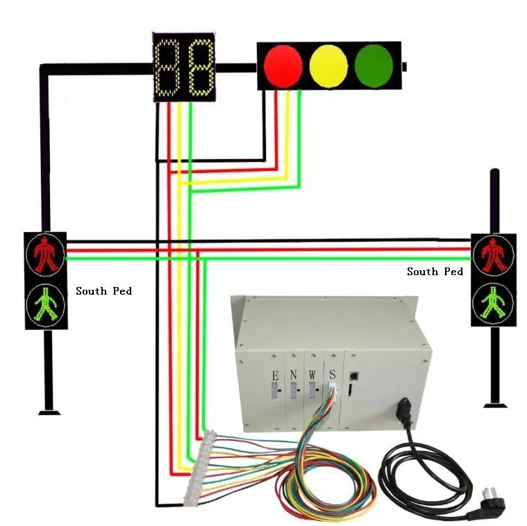 First Generation Intelligent Traffic Signal Controller System for Road ...