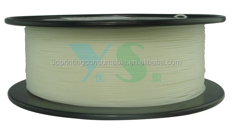 Китай профессиональным производителем ноак 3d накаливания