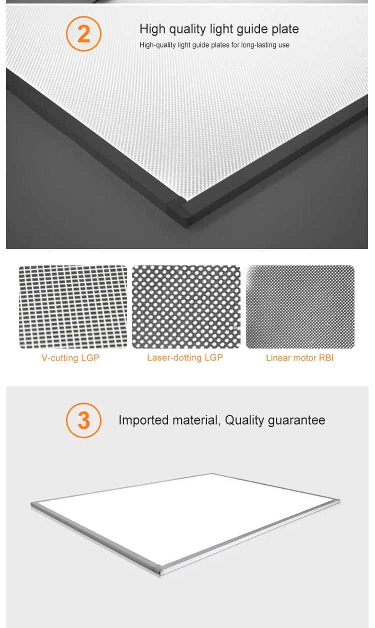 Indoor LED Lighting - Modern, Efficient, and Customizable